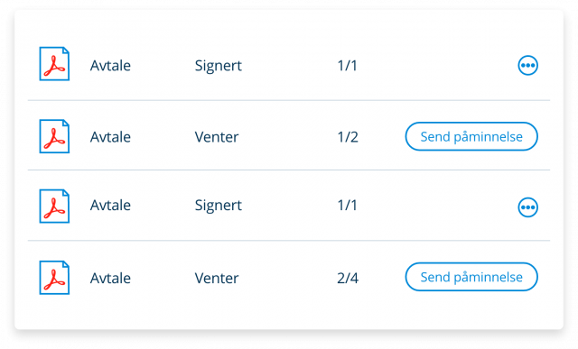se status på signaturer og send påminnelse fra én vy